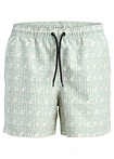 aquablauw met print